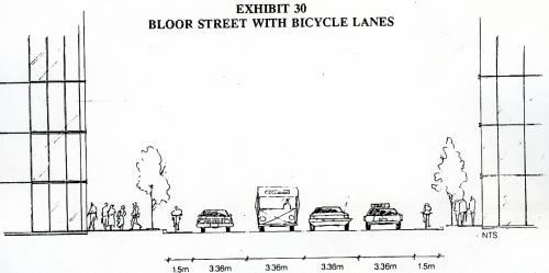 Bloor Bike Lane Design